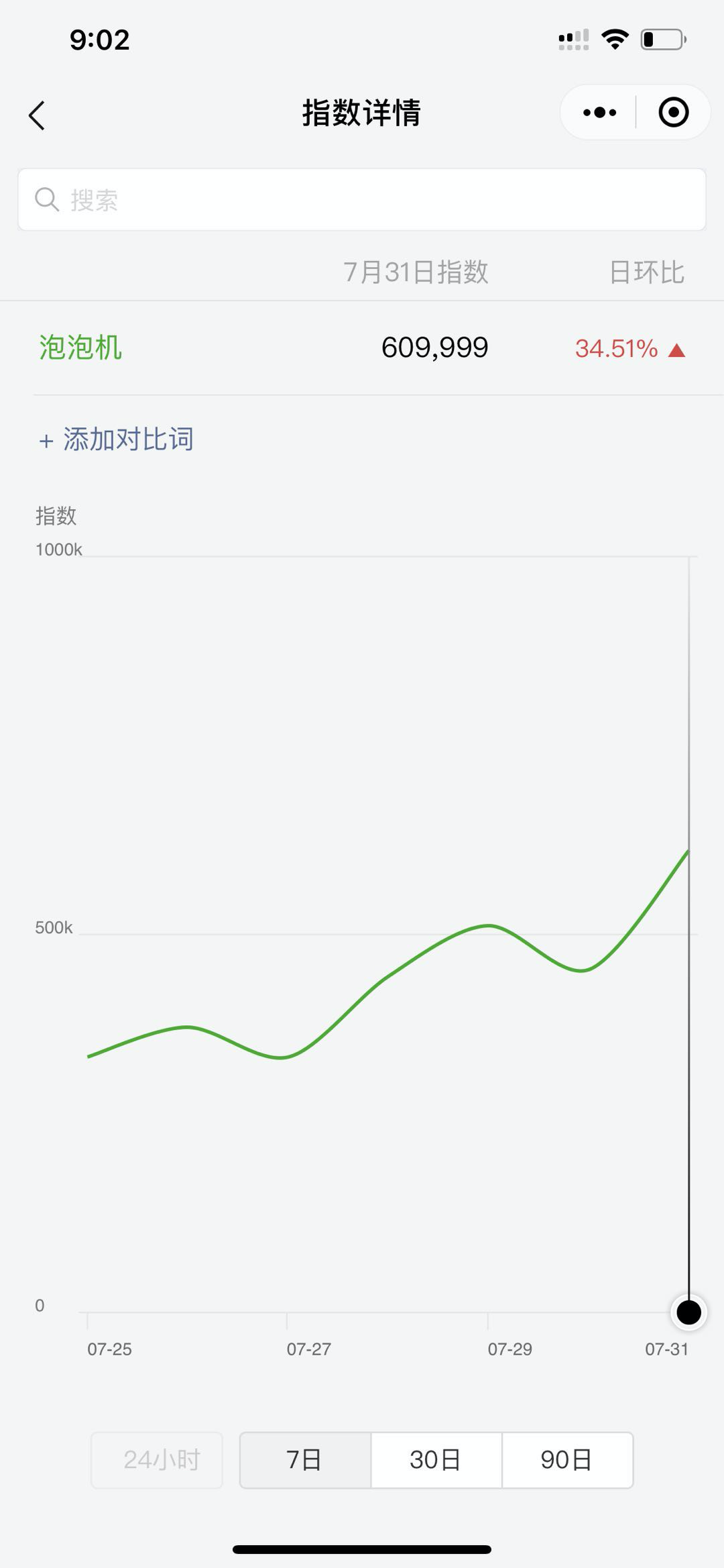 网上找工作哪个平台最真实（教你一招获得大量精准粉丝）