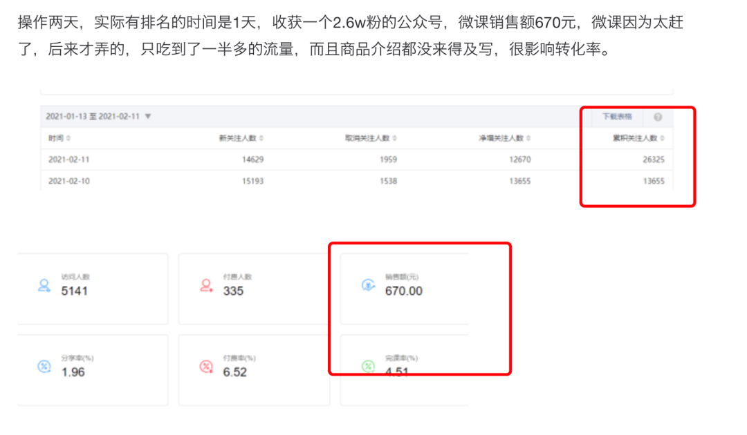 做什么兼职最靠谱最稳赚（简单操作日赚670元引流26000）