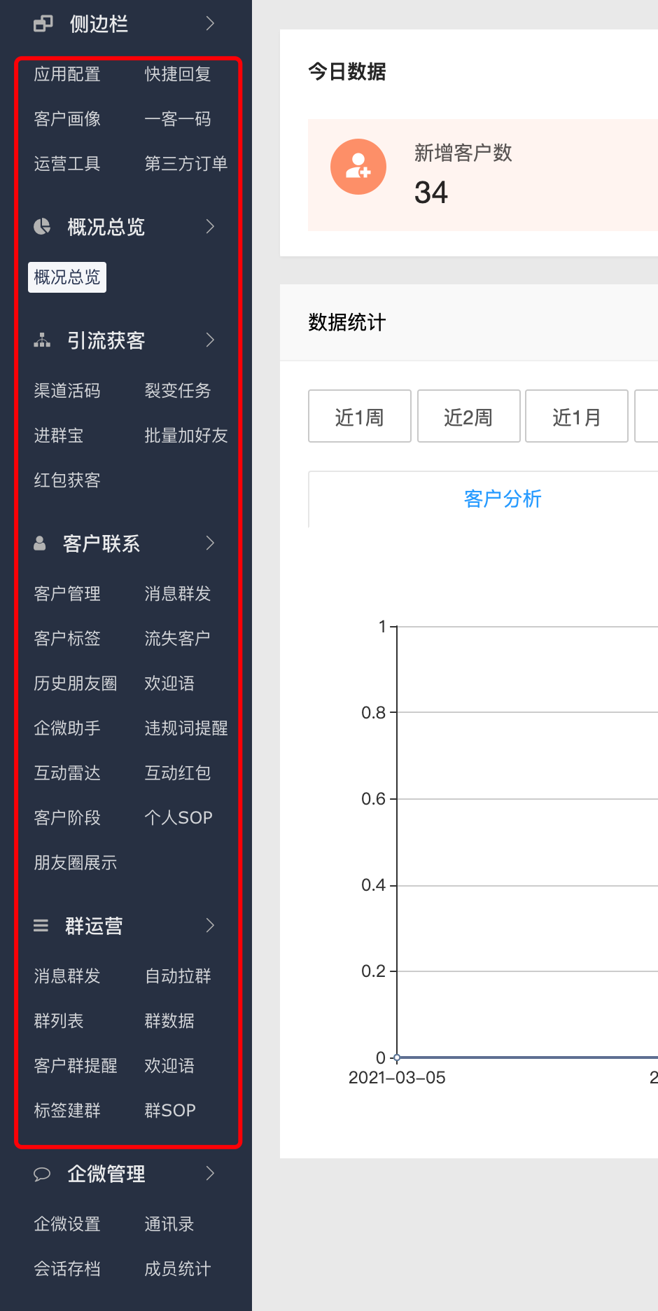 微信上怎么才能赚钱呢（微信裂变日被动引流上万人）