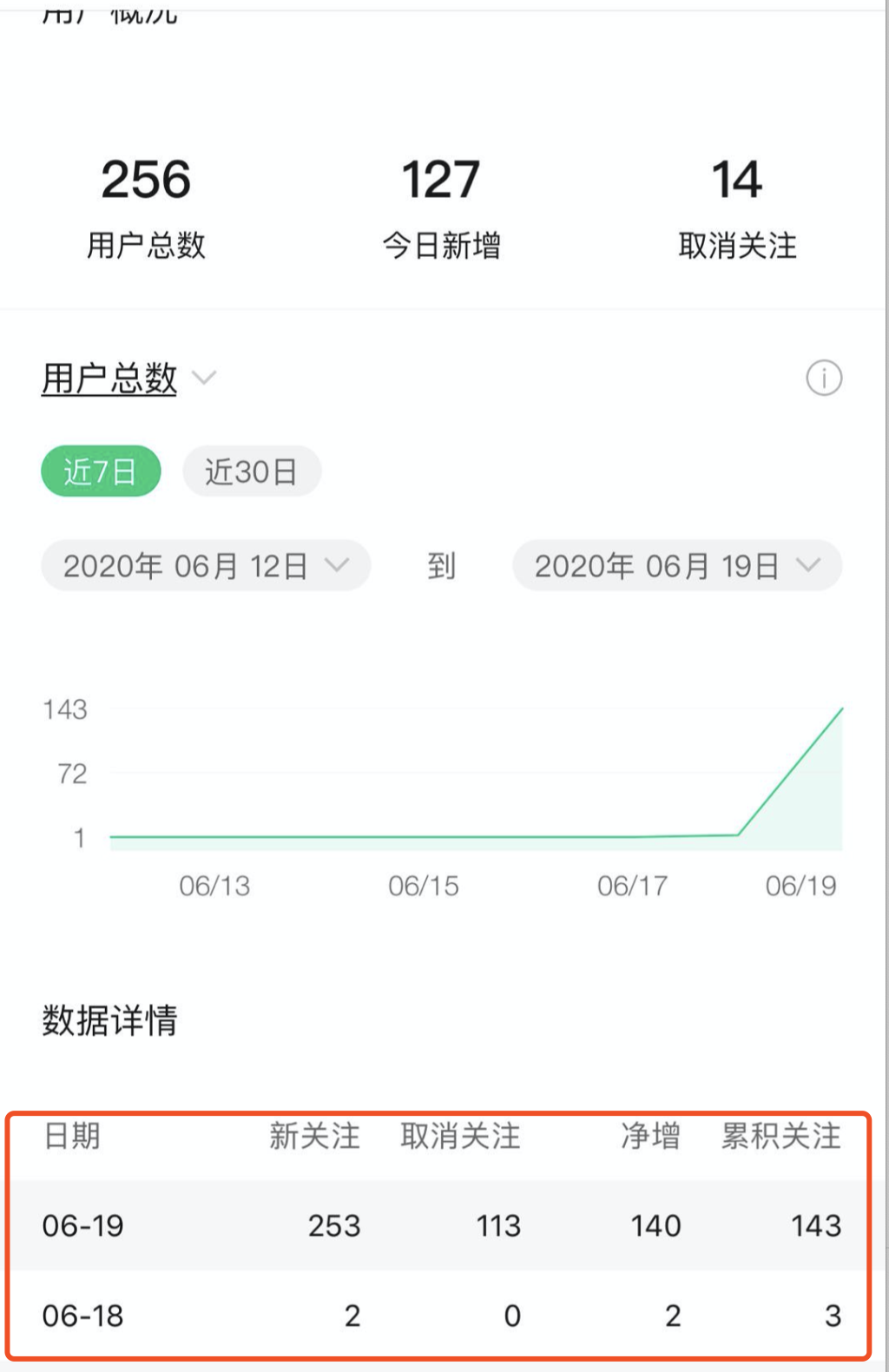 影视剪辑怎么赚钱（违法了别想在割韭菜）