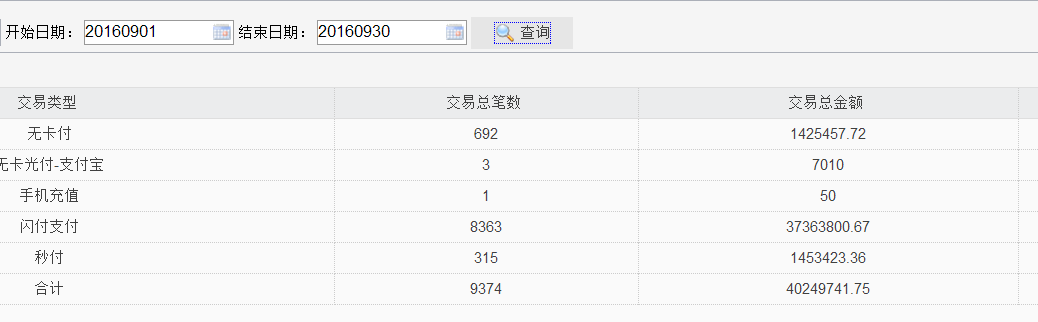 自媒体赚钱是真的吗（手把手教你通过自媒体月入上万）