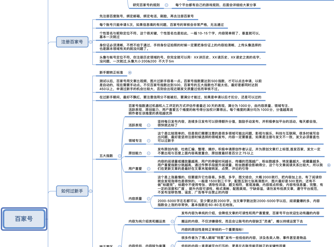 网上免费资源怎么赚钱（免费资料粘贴复制年入百万）