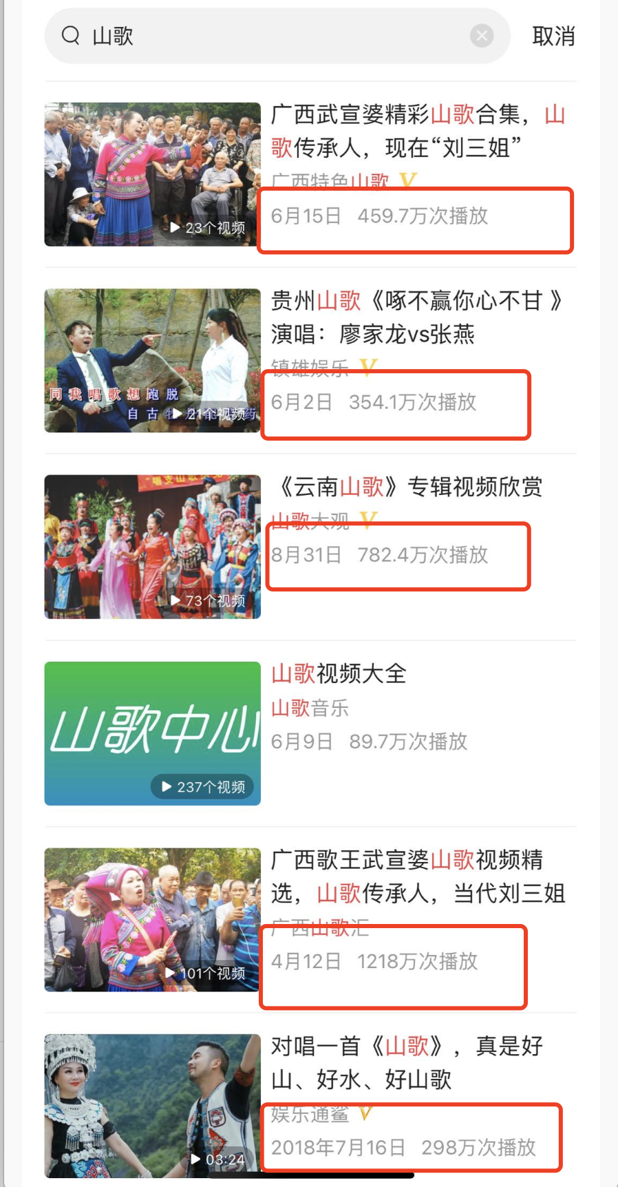 网上副业做什么比较靠谱（年入50W项目速度来）