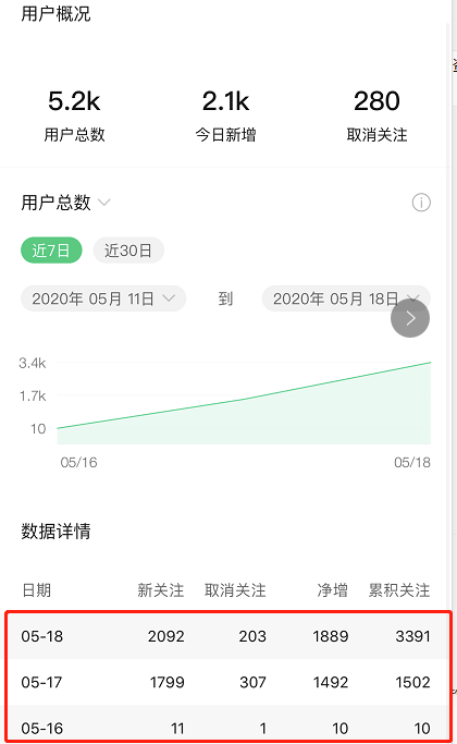 引流真的有用吗（日加1000精准粉丝简单教程）