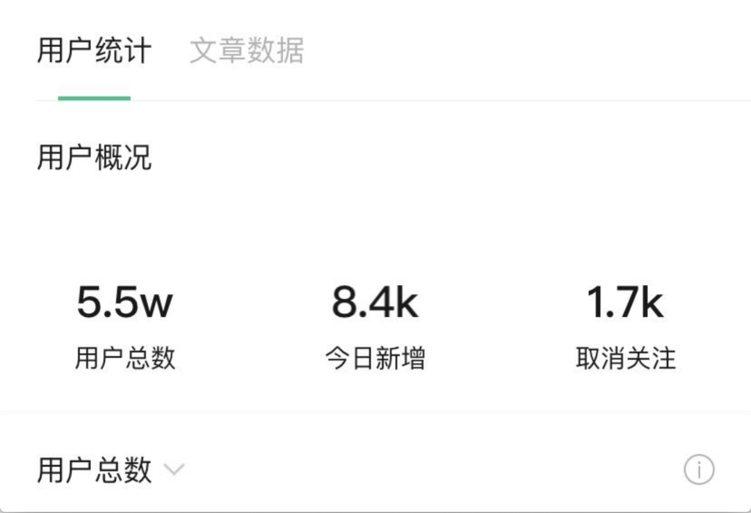 为什么短视频涨粉那么难（公众号拦截引流日加8400粉）