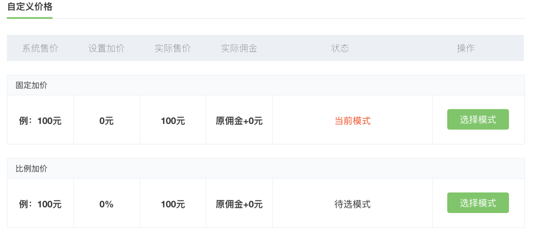 在家怎么赚钱现实点的（懒人必备手机自动化赚钱系统）