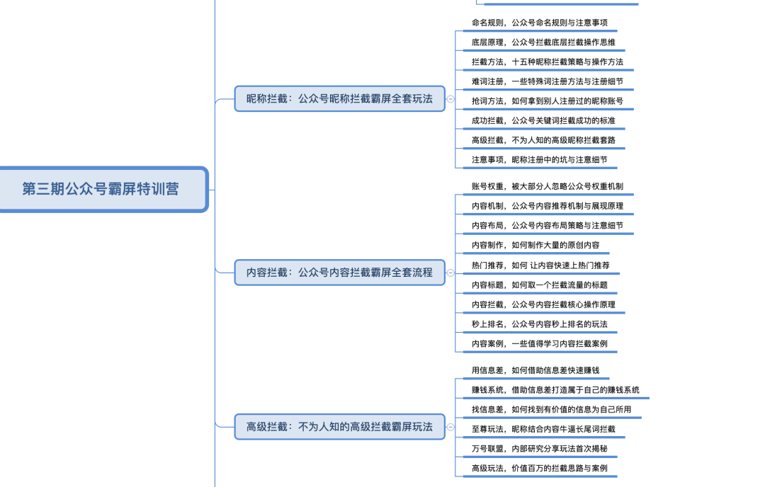 年轻人怎么创业赚钱（十万创业干货不看亏大了）