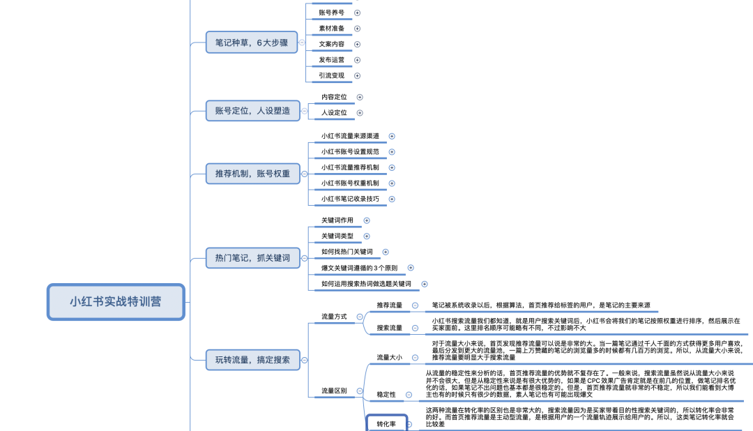 网上免费资源怎么赚钱（免费资料粘贴复制年入百万）