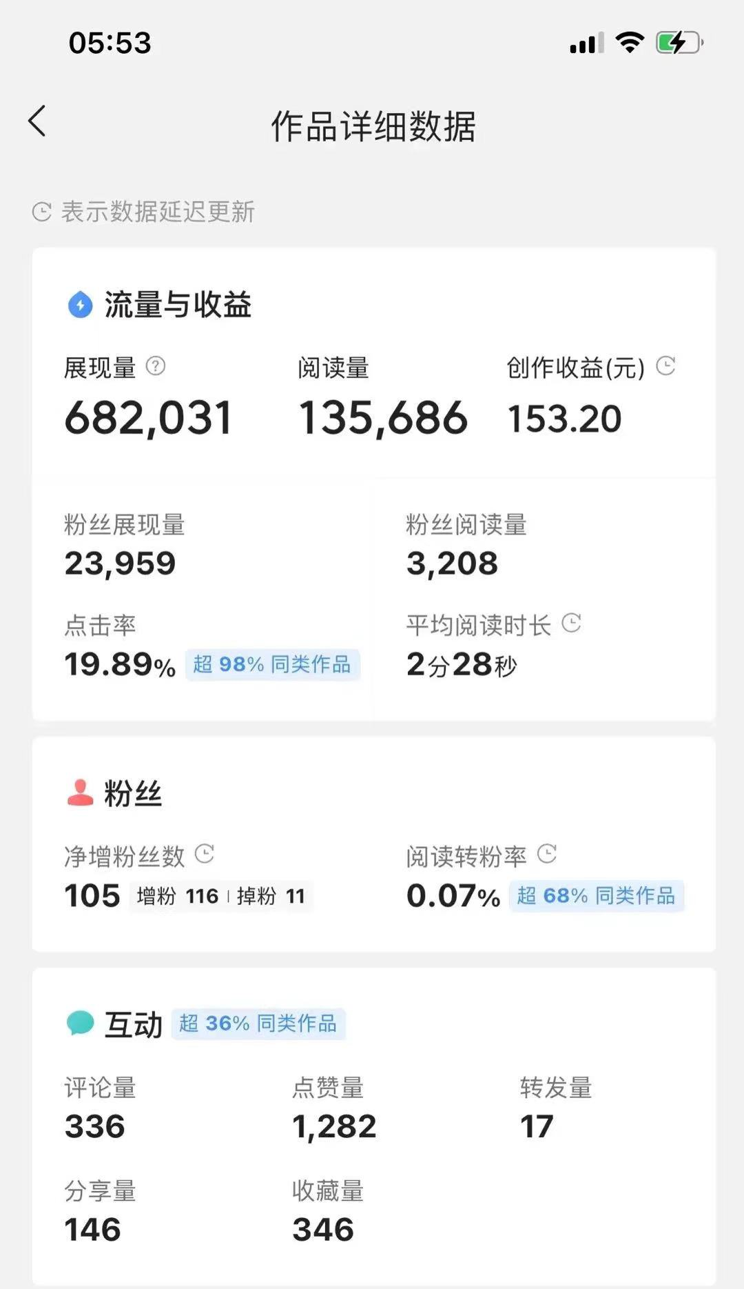 今日头条怎么赚收益（10分钟赚500元头条快速赚钱法）