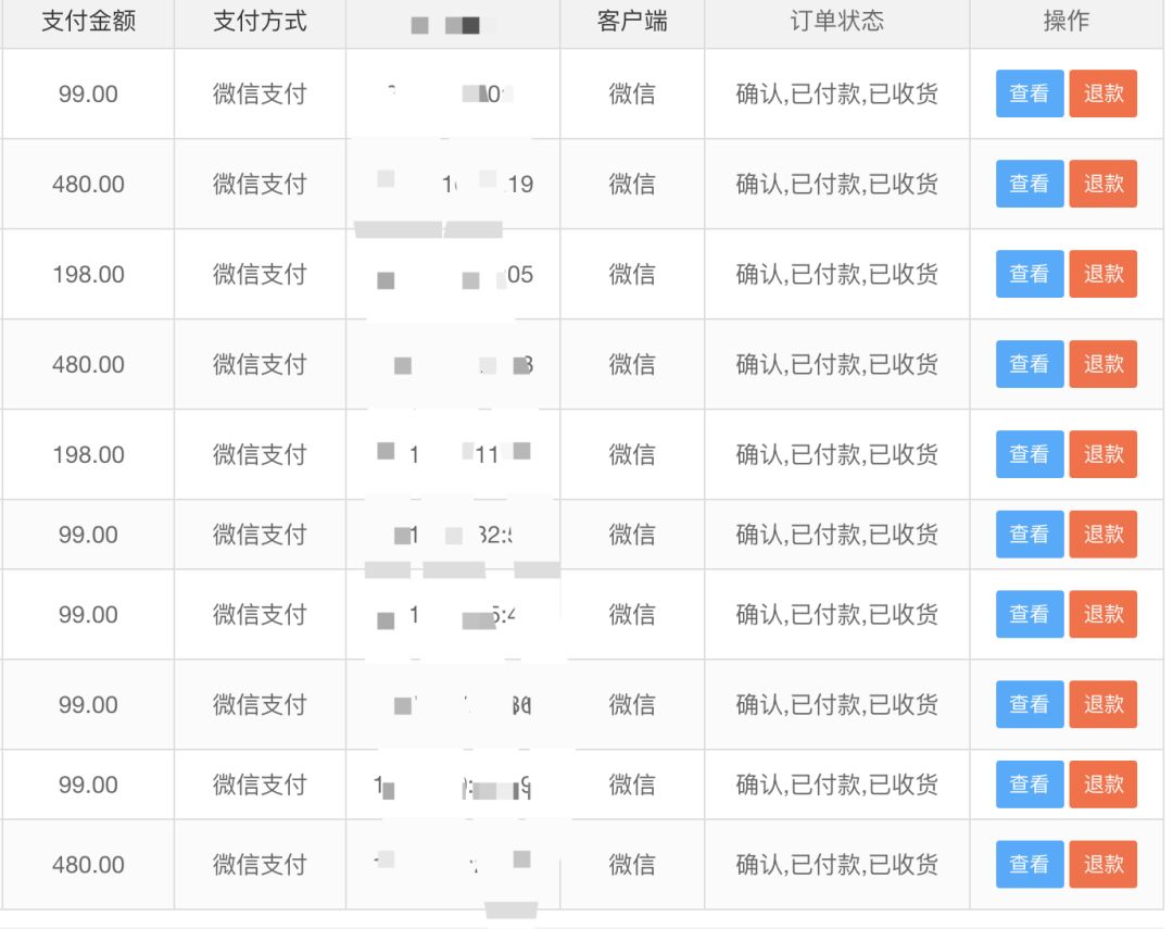 网上有什么副业可以赚钱（人人都适用的赚钱干货分享）