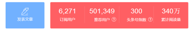 自媒体创业如何开始（自媒体新手入门最强攻略）