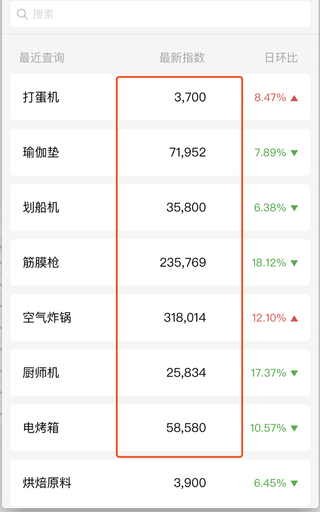 互联网上怎么赚钱（这些闷声赚钱的项目还不看看）