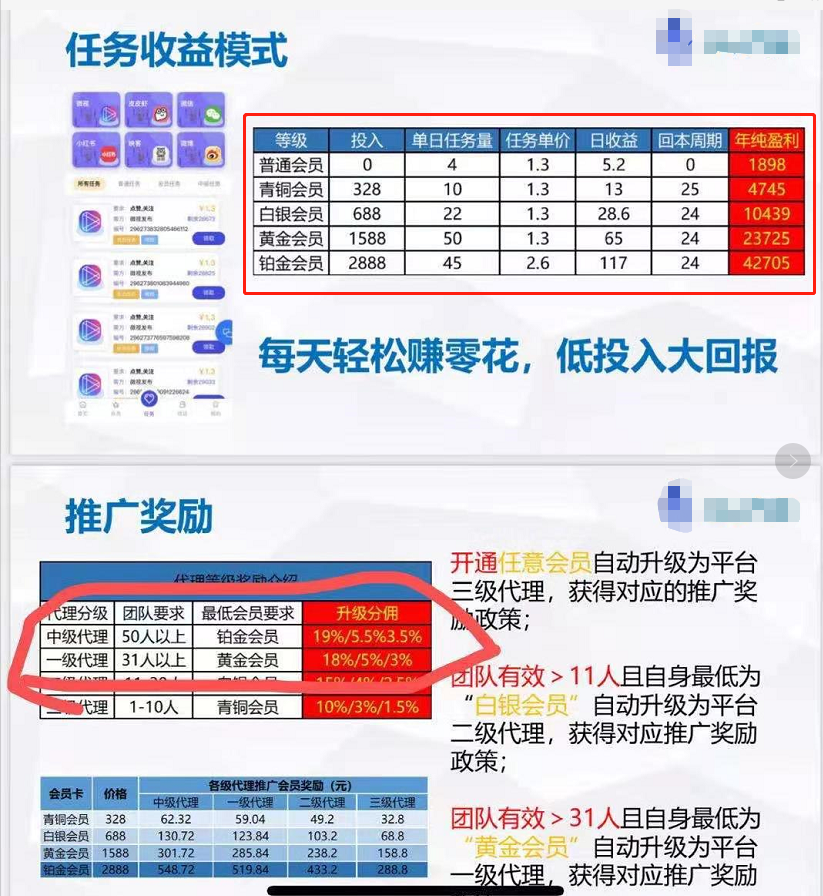 朋友圈广告点赞骗局（任务点赞骗局开启疯狂割韭菜）