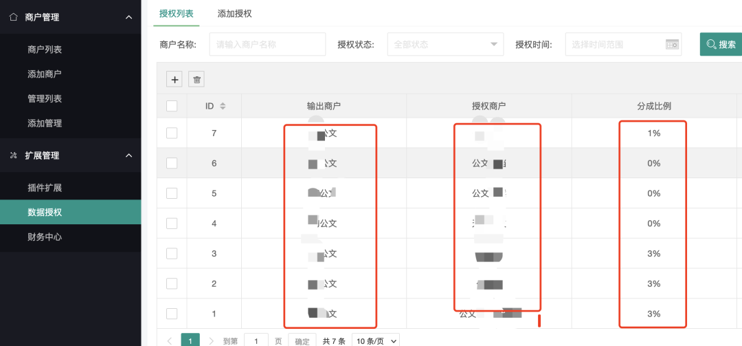 网上可以赚钱的工作（万能虚拟自动化赚钱系统）