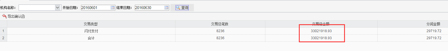 自媒体创业怎么起步（零基础自媒体创业指南）