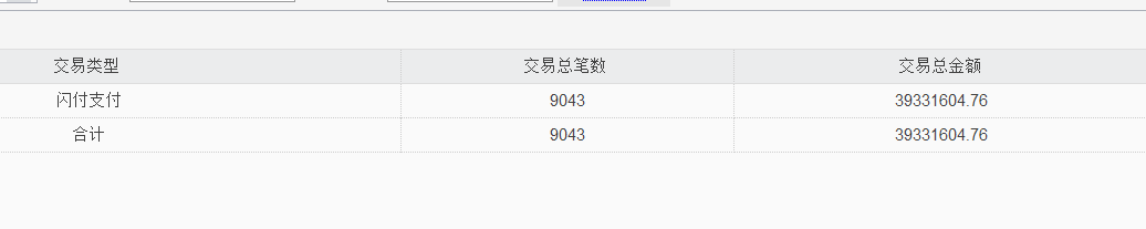 自媒体赚钱是真的吗（手把手教你通过自媒体月入上万）