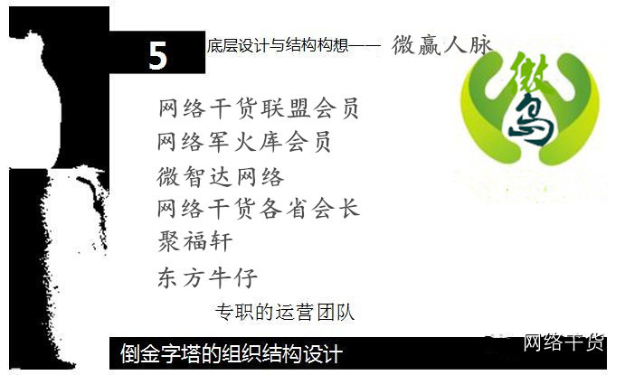 社群怎么建怎么运营（创业人最爱的精神部落）