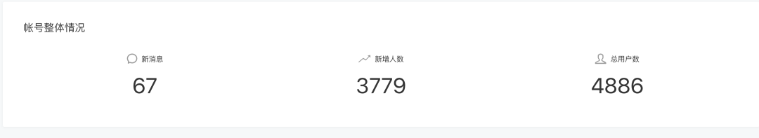 怎么创业才能成功（心动不如行动）