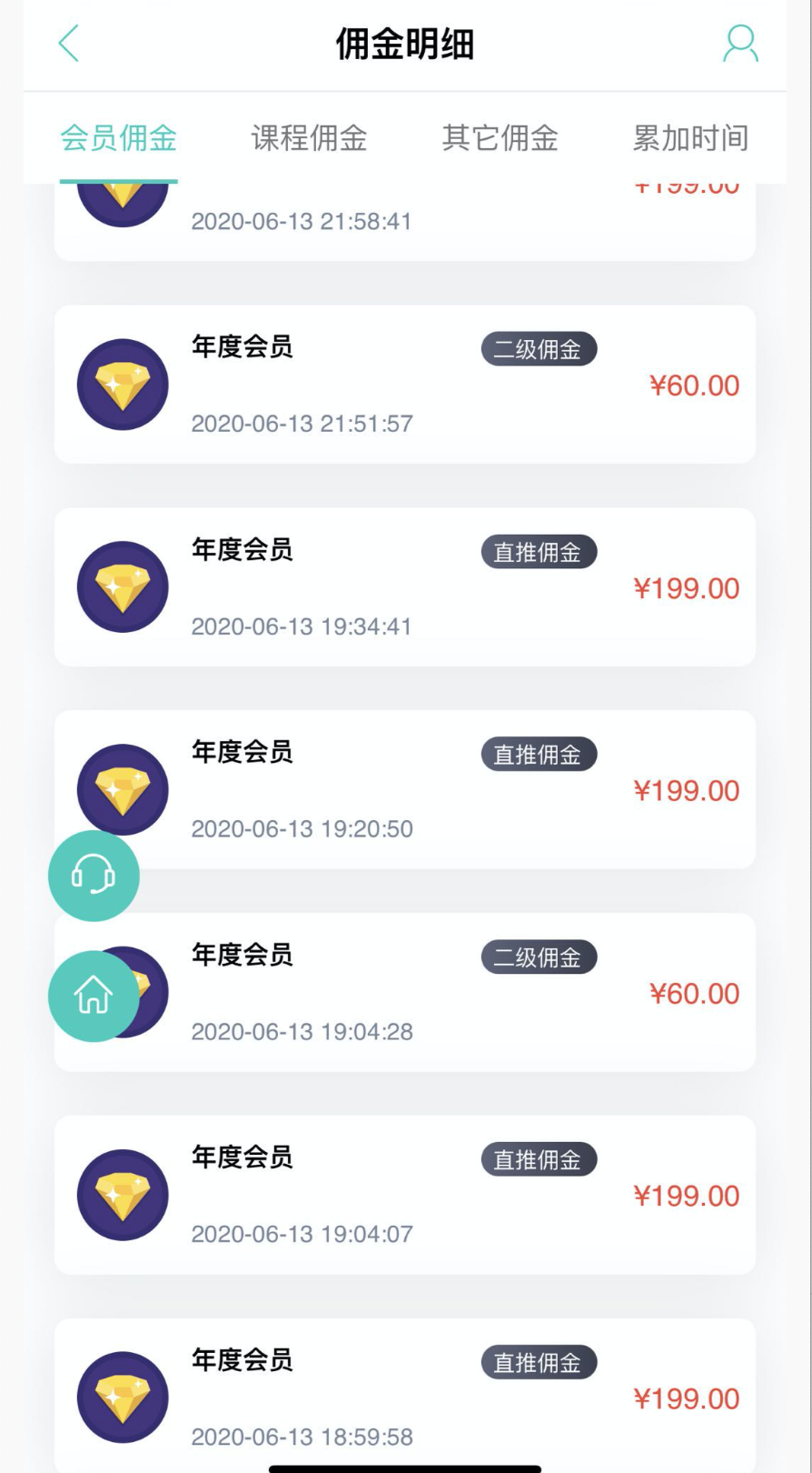 网络平台怎么挣钱的（赚钱实战分享助力副业变现）