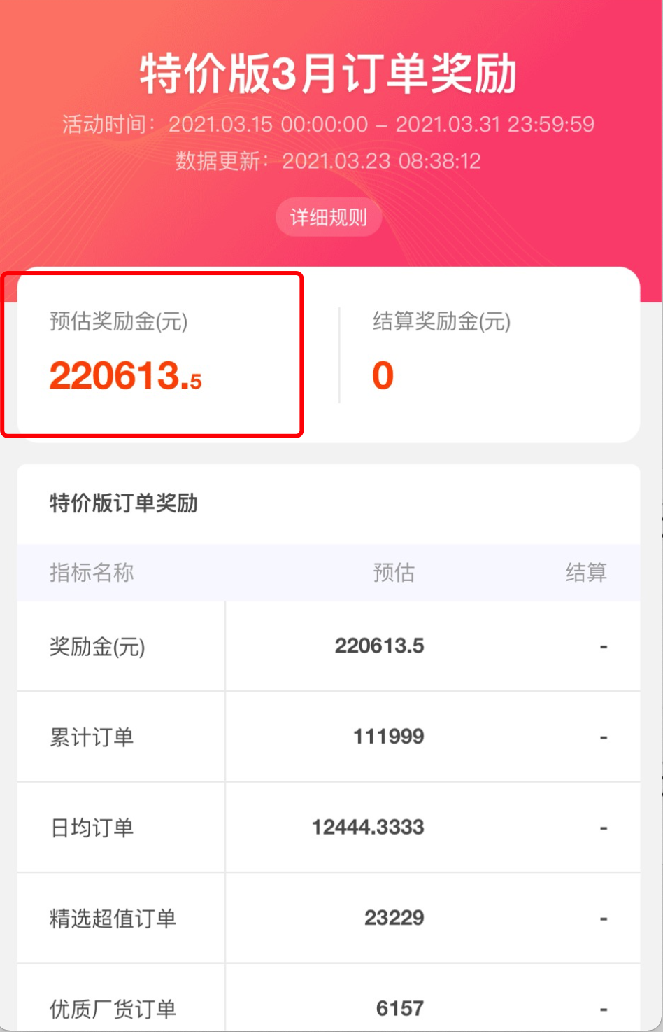 互联网怎么创业赚钱（原来还有这样赚钱的）