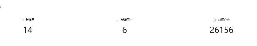 网上有没有靠谱的兼职（微信简单操作日赚1000元）