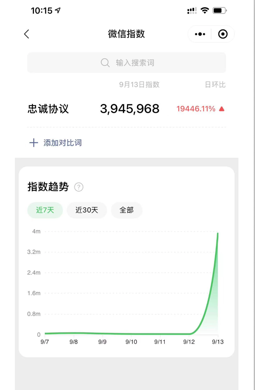 现在做什么行业最赚钱最稳（一个视频引发赚钱项目日赚500）