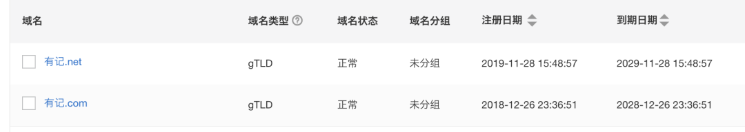 罗永浩6个亿还完没（老罗才是最懂赚钱的人）