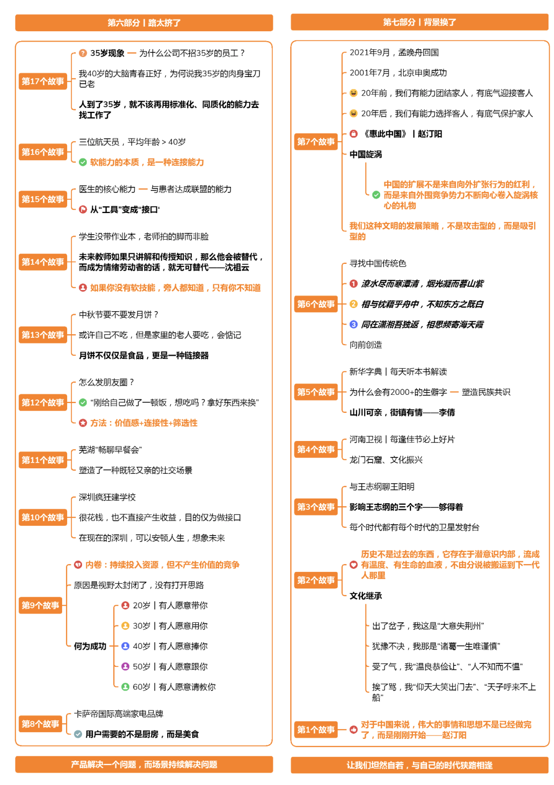 网上资源怎么赚钱（借助免费软件有人月入50000）