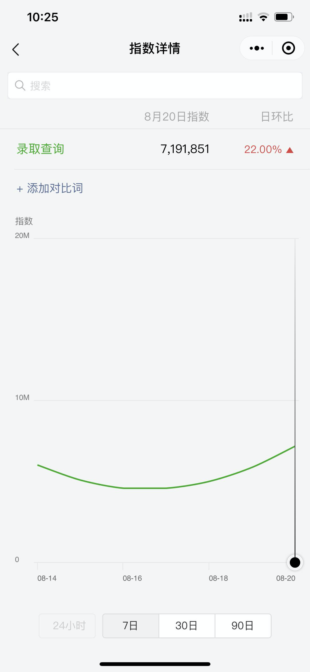 推广引流方法有哪些（七天自动引流上千精准粉丝）
