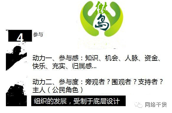 社群怎么建怎么运营（创业人最爱的精神部落）