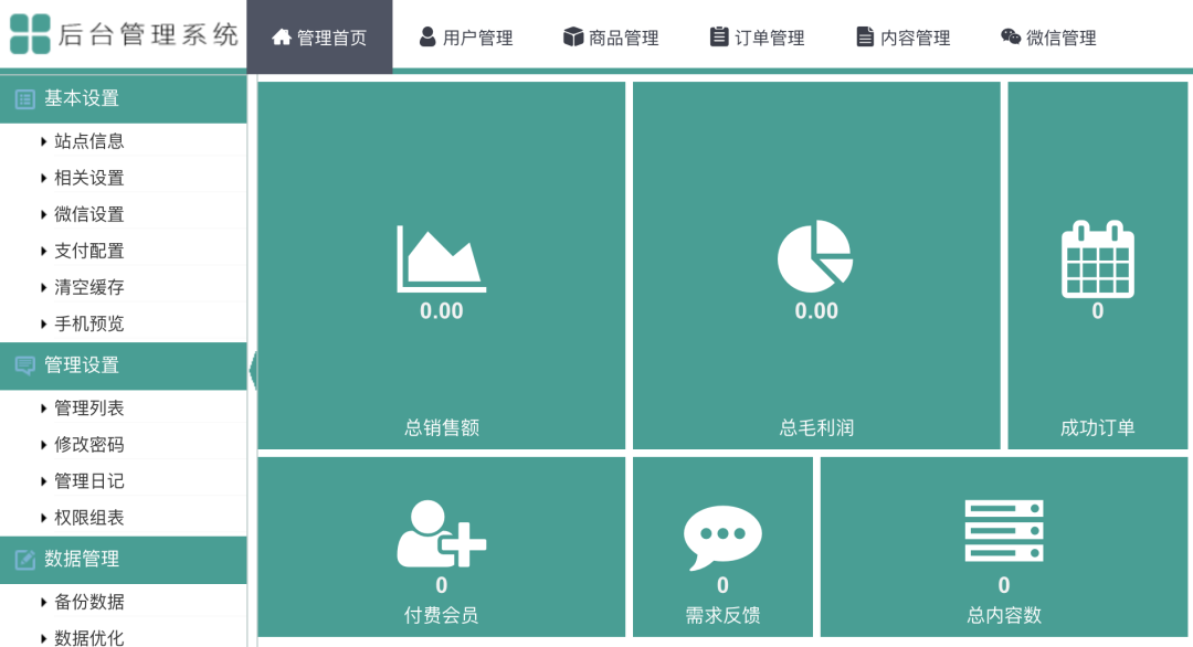 赚钱怎么赚的快（看看这些简单自动化项目）