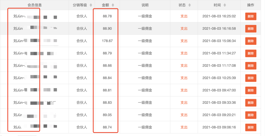 怎么才能赚很多钱（日赚千元普通人也可以快速赚钱）