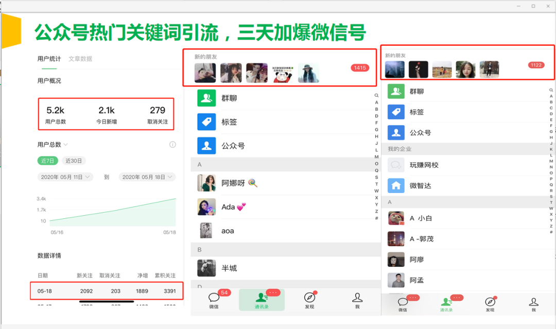 如何快速赚钱方法（公众号霸屏引流简单教学）