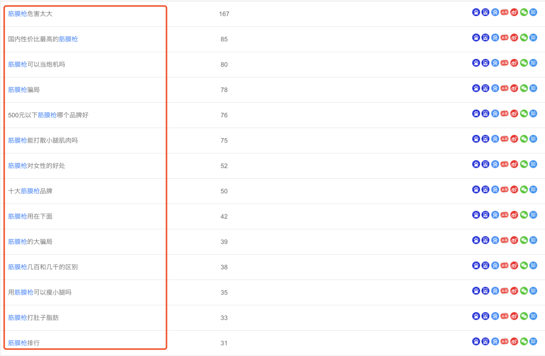 互联网上怎么赚钱（这些闷声赚钱的项目还不看看）