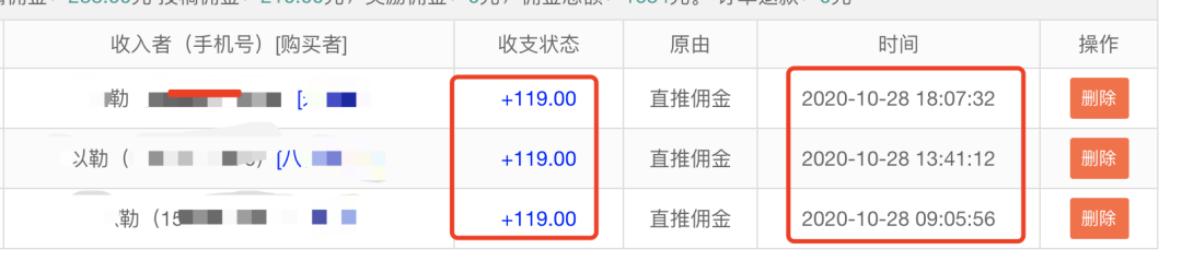 网络赚钱是真的吗（学他就能轻松日赚几百元）