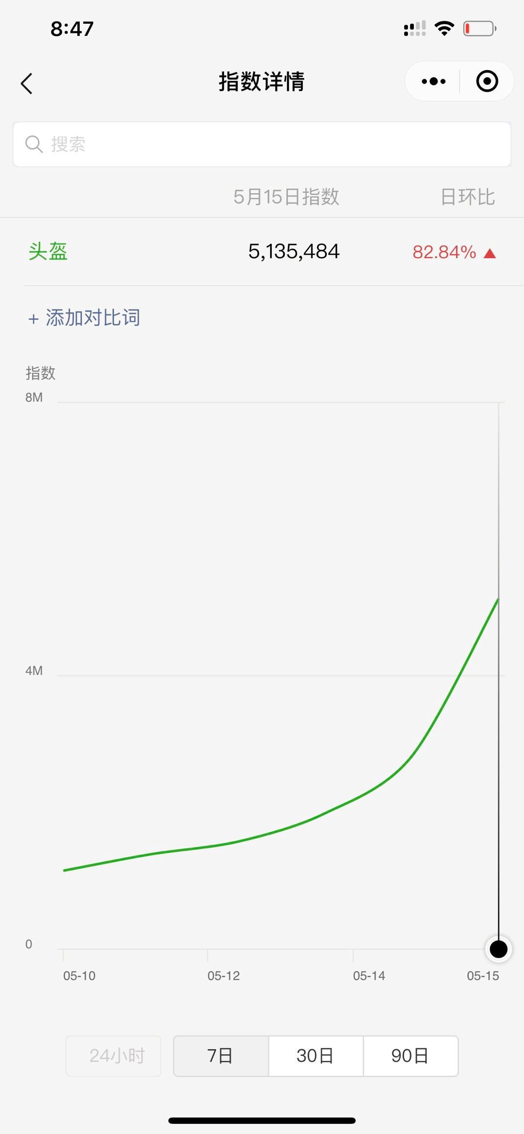 怎么才能快速引流人脉（热门关键词三天引流五千精）