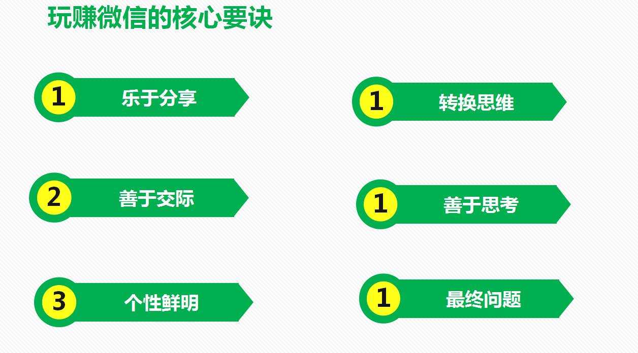 怎么让自己粉丝多起来（这样做你不会缺粉丝）