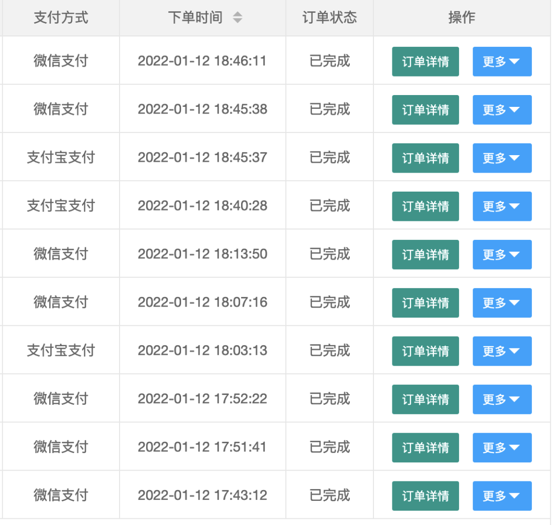 公众号怎么做文章推广（这样做阅读量爆表）