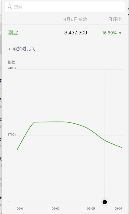 引流真的有用吗（日加1000精准粉丝简单教程）