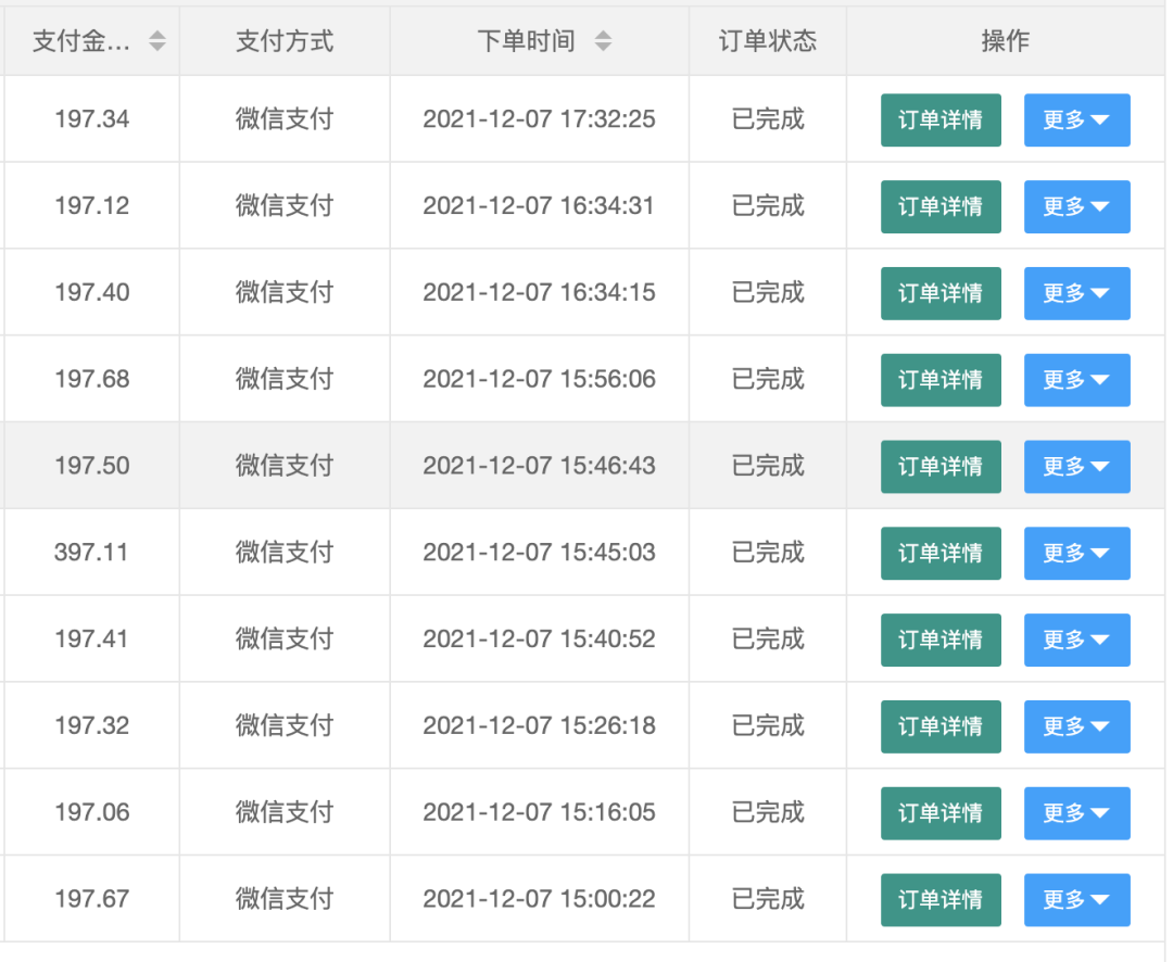 电商卖什么最挣钱（操作C盘弹窗清理竟能月入十万）