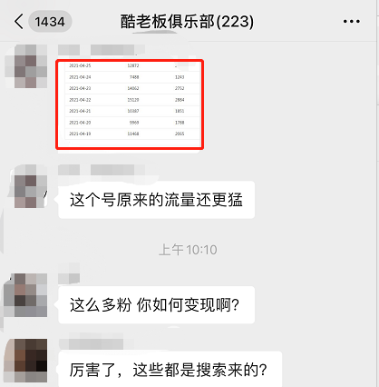 粉丝如何变现呢（公众号涨粉40万被动收益日赚2000）