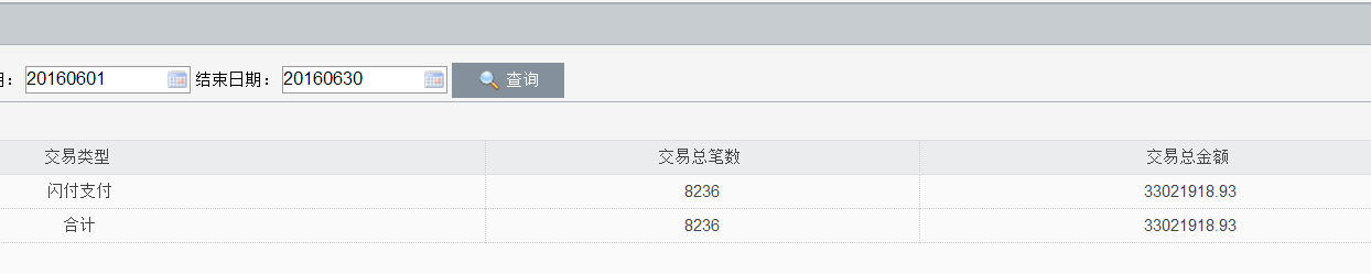 自媒体赚钱是真的吗（手把手教你通过自媒体月入上万）