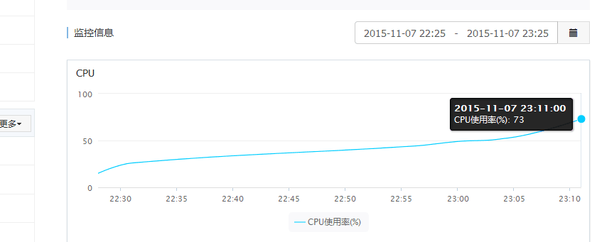 怎么才能快速的涨粉（一个方法轻松涨粉几十万）