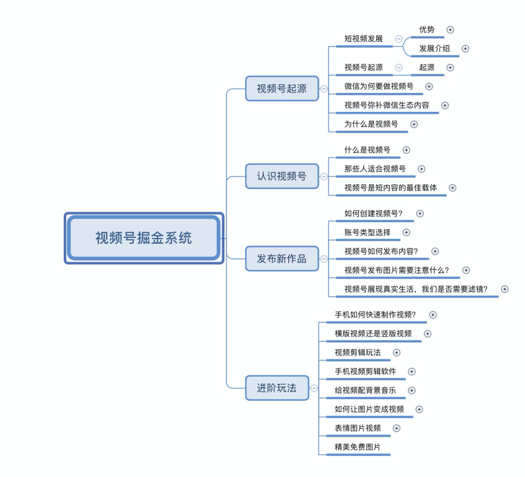 在家做什么赚钱（宝妈通过写作副业月入上万）