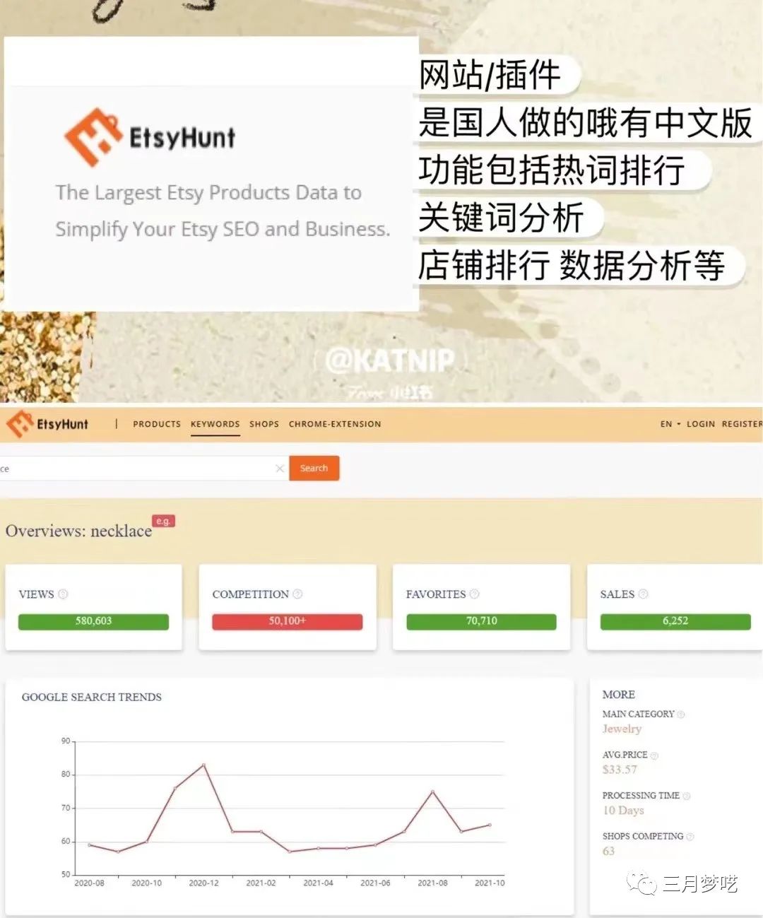 Etsy如何快速出单（高级SEO工具介绍和亲身运营经验分享）