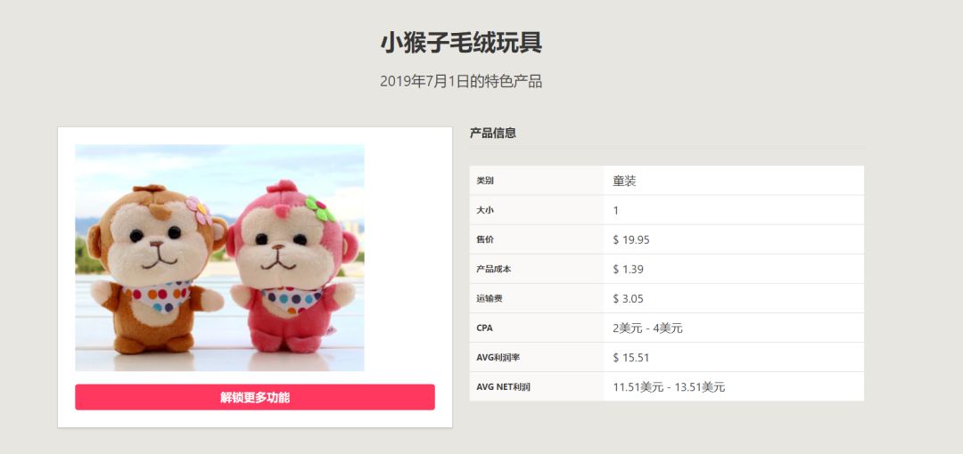 shopify销量查询（几款提高销量的高性价比软件）