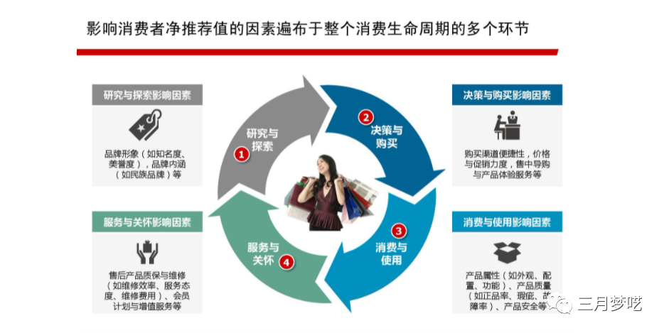 跨境电商商品的定价策略有哪些（定价策略强势解读实现利润最大化）