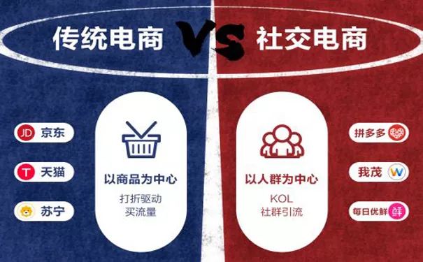 现在的跨境电商好做吗（五年后跨境电商的趋势走向）