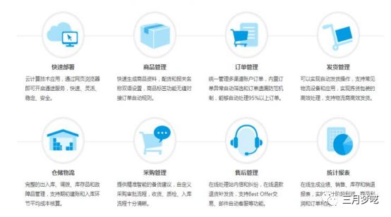 跨境电商哪些平台好做（五分钟学习平台的全核心内容）