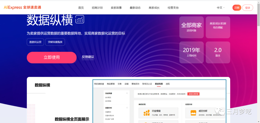 如何利用工具软件为独立站选品（这十款软件千万不要错过）